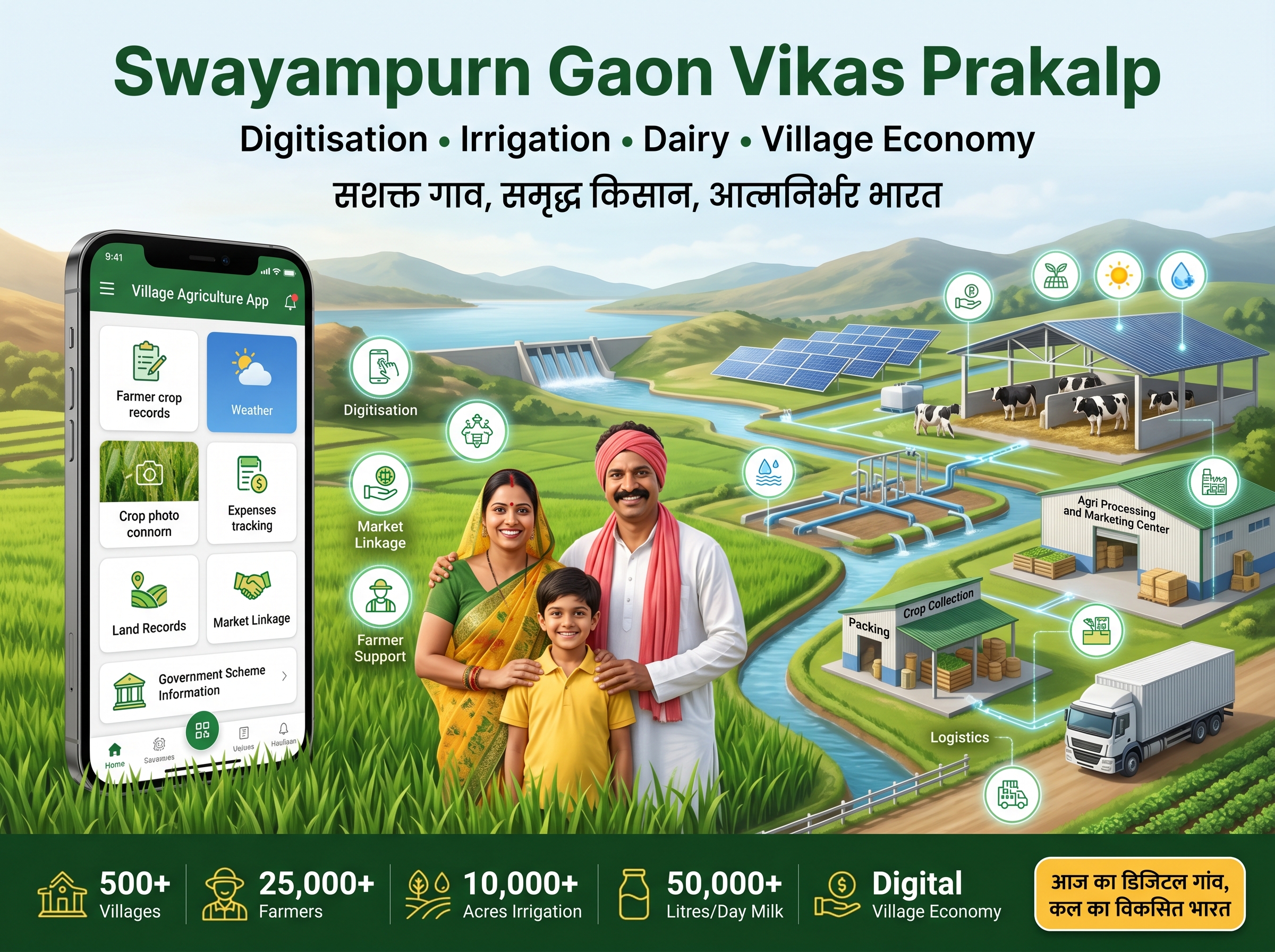 SCPL Agriculture