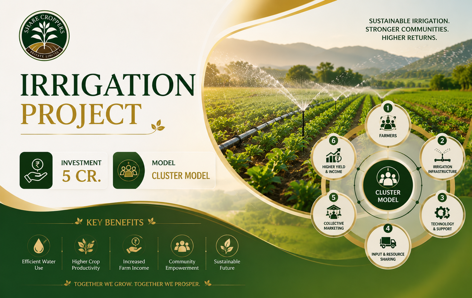 Irrigation